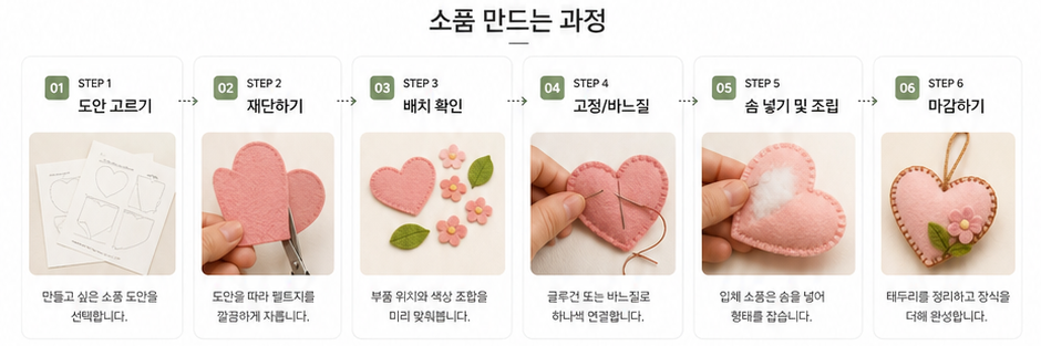 ChatGPT Image 2026년 4월 29일 오후 11 02 01 e1777554588891