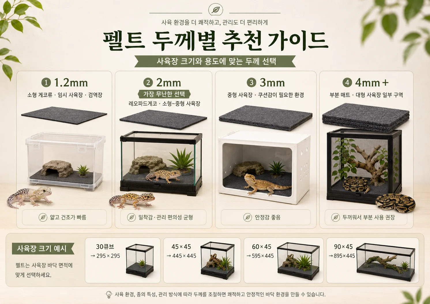 펠트 두께별 추천 가이드