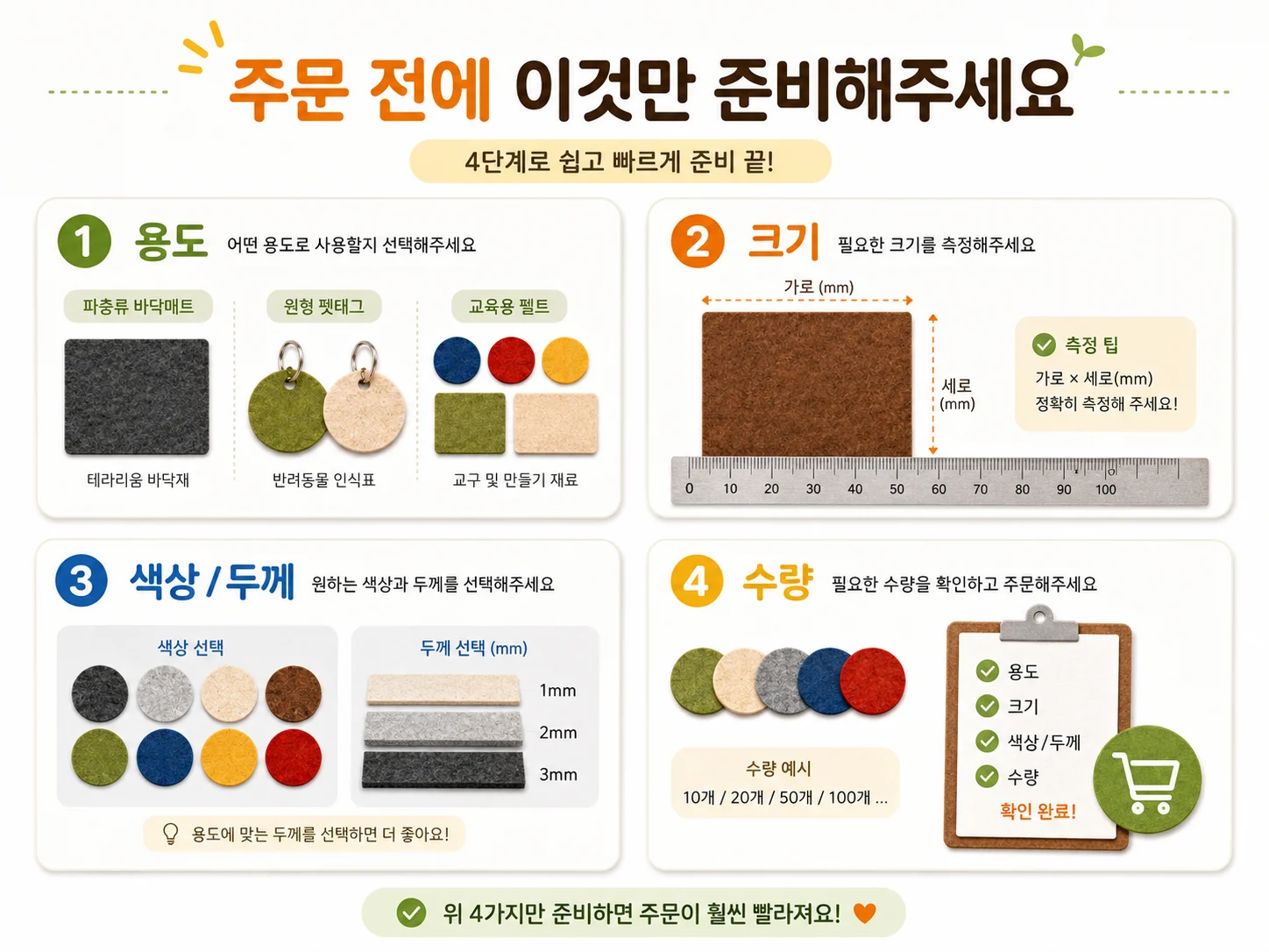 레이저커팅 주문 준비 4단계